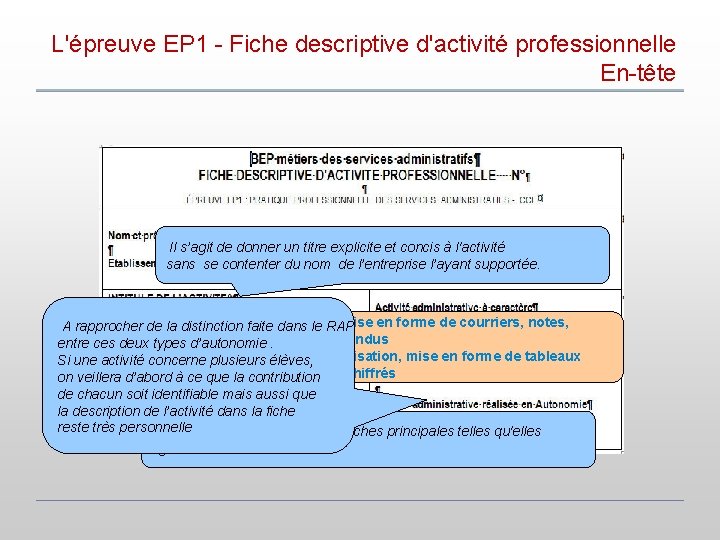 L'épreuve EP 1 - Fiche descriptive d'activité professionnelle En-tête Il s’agit de donner un