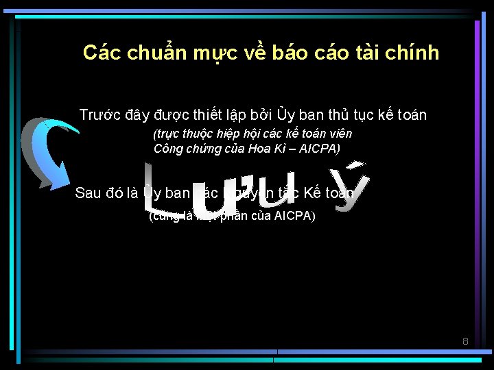 Các chuẩn mực về báo cáo tài chính Trước đây được thiết lập bởi