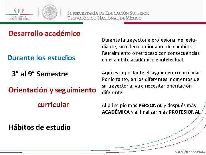 Desarrollo académico Durante los estudios 3° al 9° Semestre Orientación y seguimiento curricular Durante