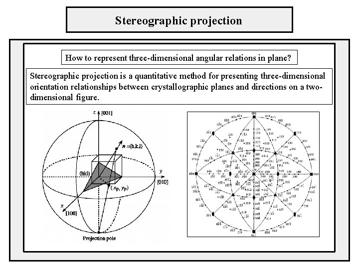 Stereographic projection How to represent three-dimensional angular relations in plane? Stereographic projection is a