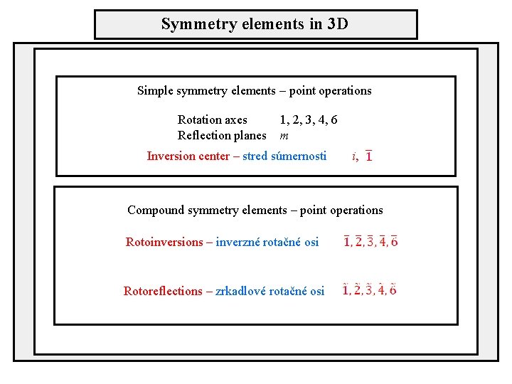 Symmetry elements in 3 D Simple symmetry elements – point operations Rotation axes Reflection