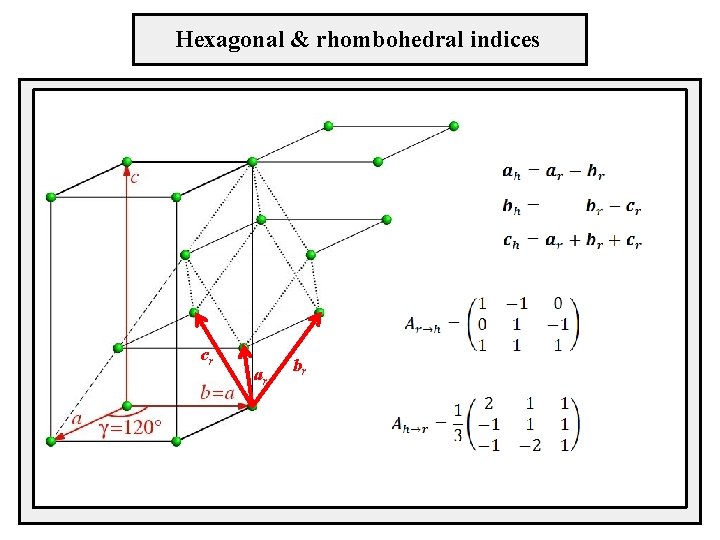 Hexagonal & rhombohedral indices cr ar br 
