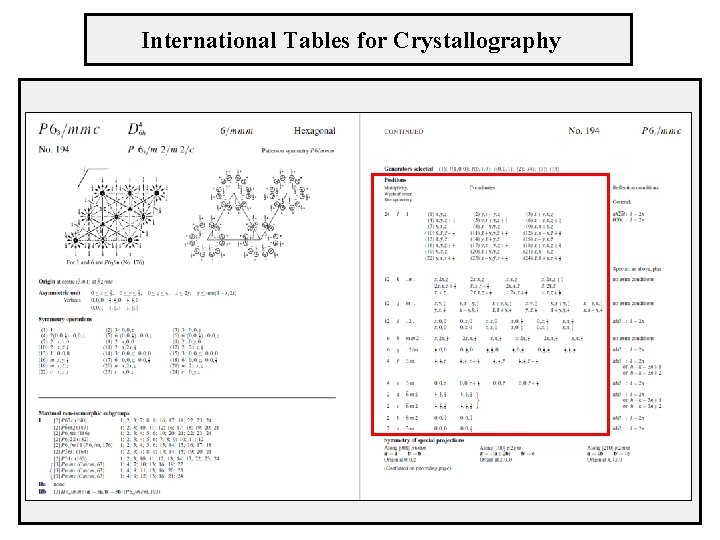 International Tables for Crystallography 