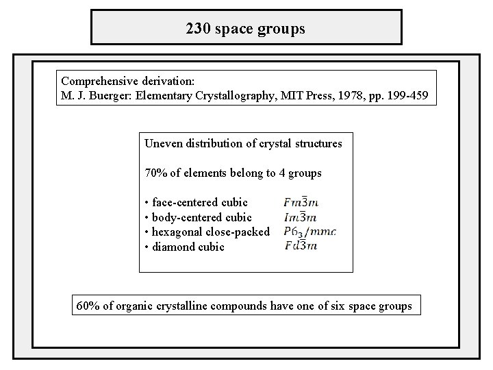 230 space groups Comprehensive derivation: M. J. Buerger: Elementary Crystallography, MIT Press, 1978, pp.
