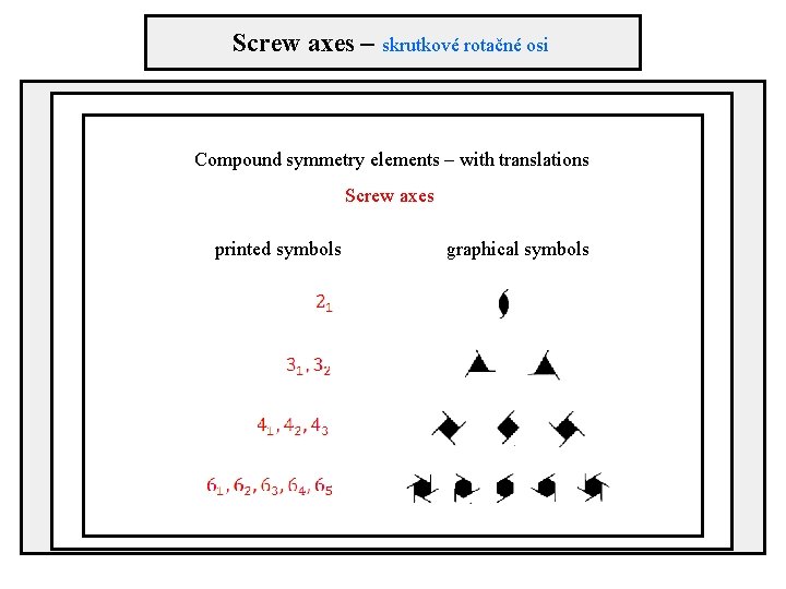 Screw axes – skrutkové rotačné osi Compound symmetry elements – with translations Screw axes