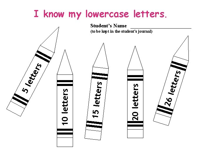 I know my lowercase letters. Student’s Name ____________ ette r 26 l 20 letters