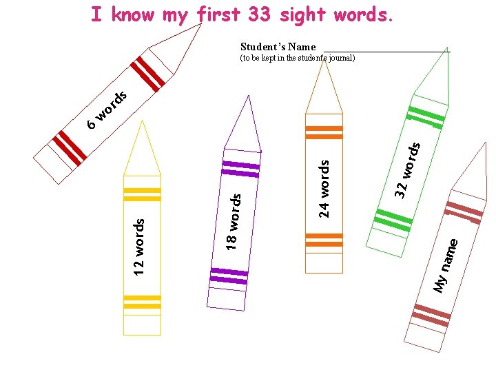 I know my first 33 sight words. Student’s Name ____________ (to be kept in