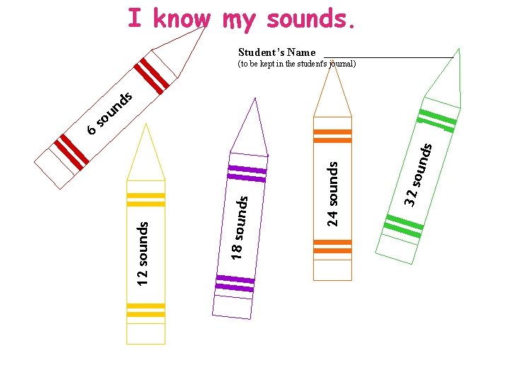 I know my sounds. Student’s Name ____________ (to be kept in the student's journal)