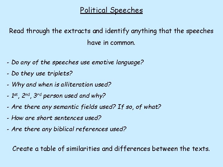 Political Speeches Read through the extracts and identify anything that the speeches have in