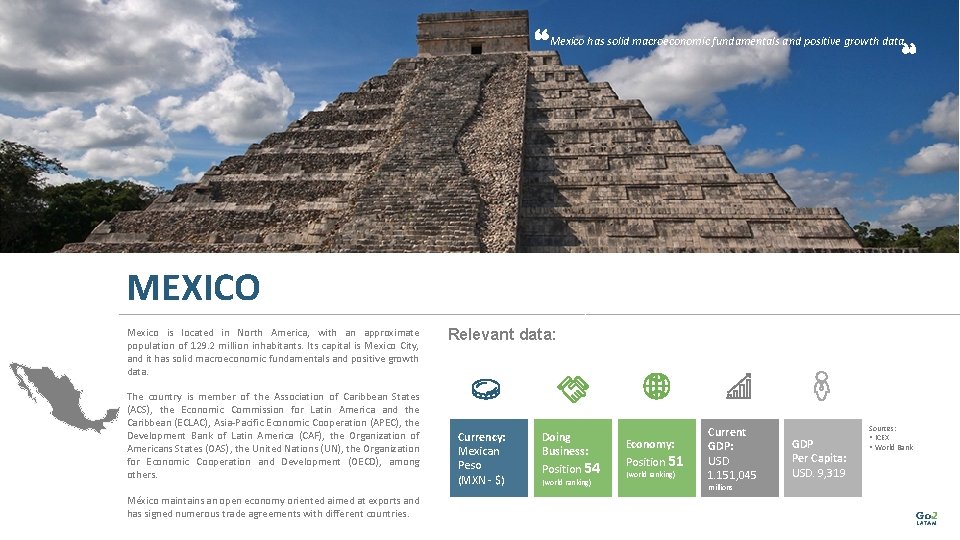 Mexico has solid macroeconomic fundamentals and positive growth data MEXICO Mexico is located in Mexico has solid macroeconomic fundamentals and positive growth data MEXICO Mexico is located in