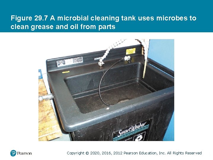 Figure 29. 7 A microbial cleaning tank uses microbes to clean grease and oil