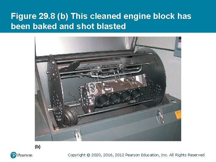 Figure 29. 8 (b) This cleaned engine block has been baked and shot blasted