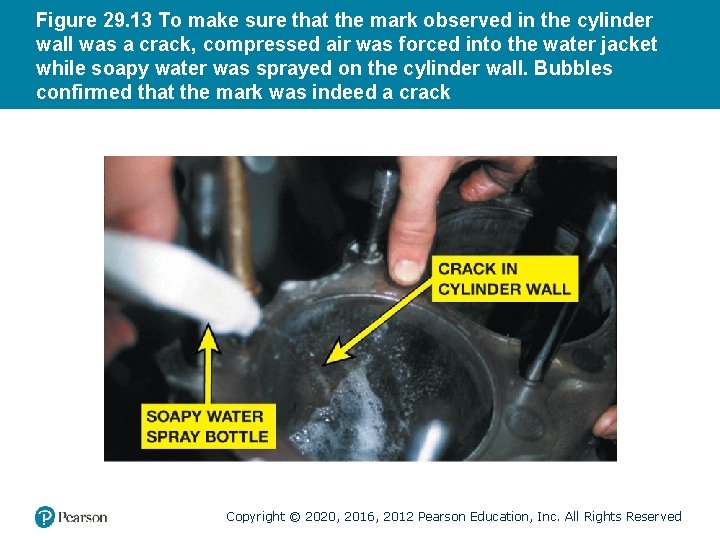 Figure 29. 13 To make sure that the mark observed in the cylinder wall