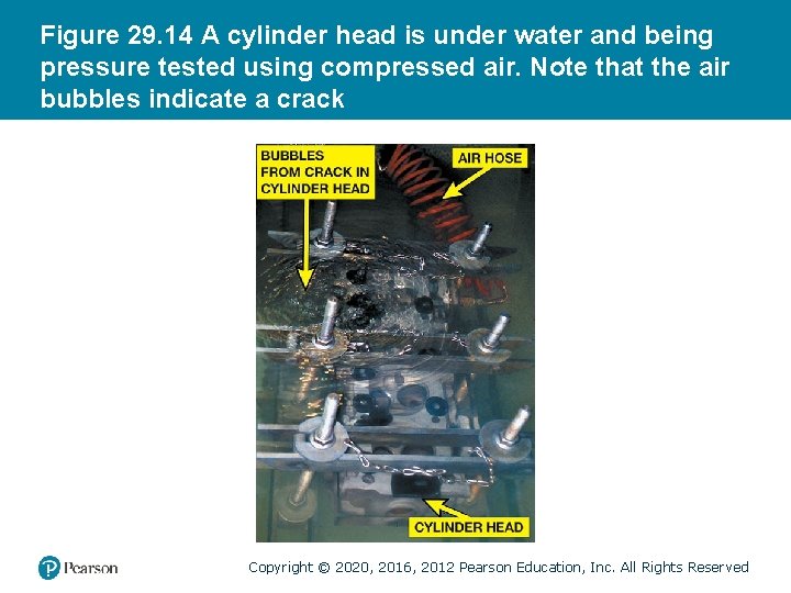 Figure 29. 14 A cylinder head is under water and being pressure tested using