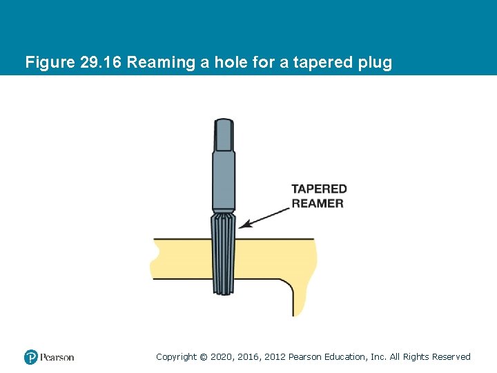 Figure 29. 16 Reaming a hole for a tapered plug Copyright © 2020, 2016,