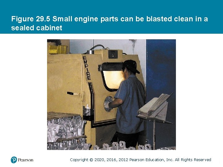 Figure 29. 5 Small engine parts can be blasted clean in a sealed cabinet