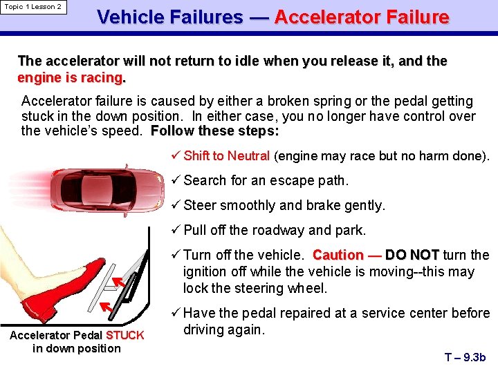Topic 1 Lesson 2 Vehicle Failures — Accelerator Failure The accelerator will not return