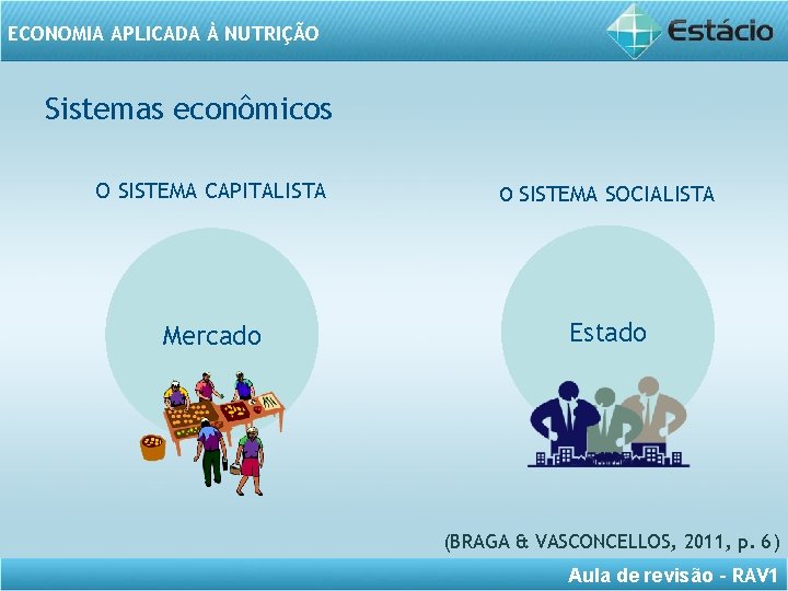 ECONOMIA APLICADA À NUTRIÇÃO Sistemas econômicos O SISTEMA CAPITALISTA O SISTEMA SOCIALISTA Mercado Estado