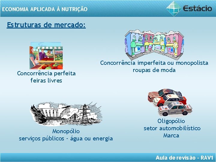 ECONOMIA APLICADA À NUTRIÇÃO Estruturas de mercado: Concorrência perfeita feiras livres Concorrência imperfeita ou