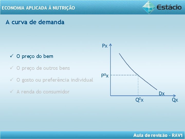 ECONOMIA APLICADA À NUTRIÇÃO A curva de demanda O preço do bem O preço