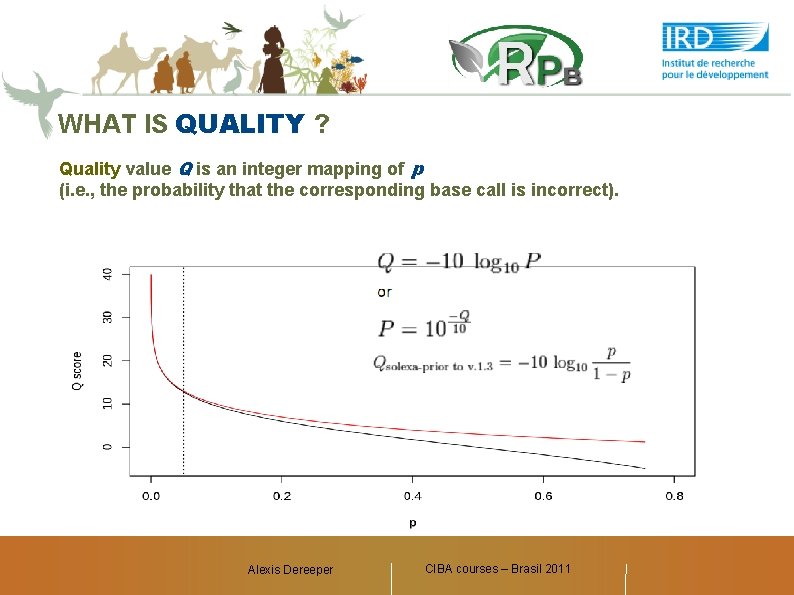 WHAT IS QUALITY ? Quality value Q is an integer mapping of p (i.