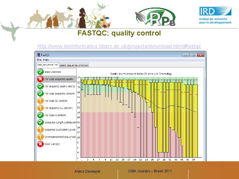 FASTQC: quality control http: //www. bioinformatics. bbsrc. ac. uk/projects/download. html#fastqc Alexis Dereeper CIBA courses