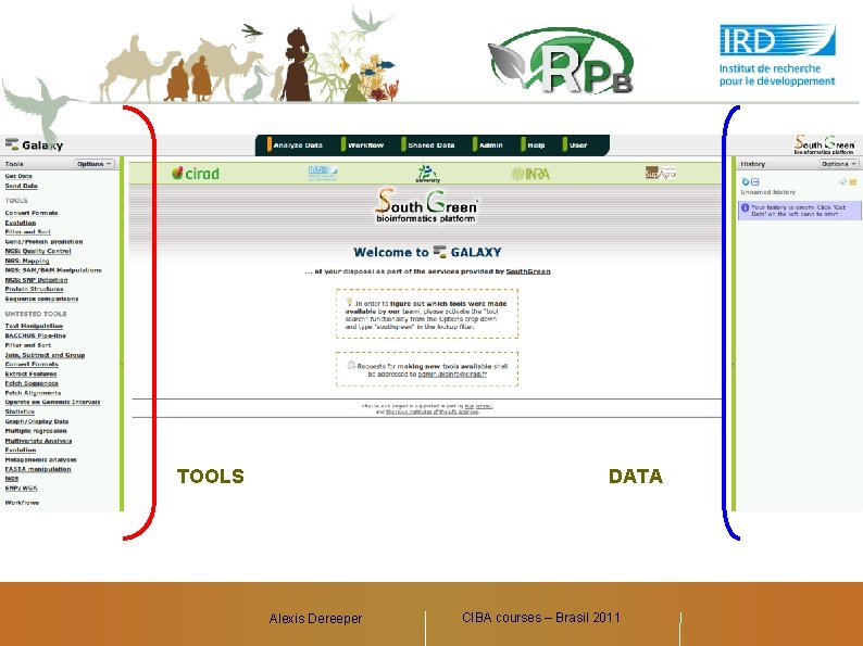 TOOLS DATA Alexis Dereeper CIBA courses – Brasil 2011 Alexis Dereeper, François Sabot 