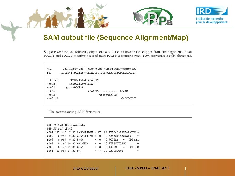 SAM output file (Sequence Alignment/Map) Alexis Dereeper CIBA courses – Brasil 2011 Alexis Dereeper,