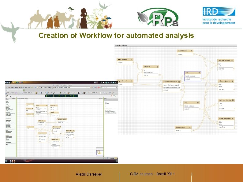 Creation of Workflow for automated analysis Alexis Dereeper CIBA courses – Brasil 2011 Alexis