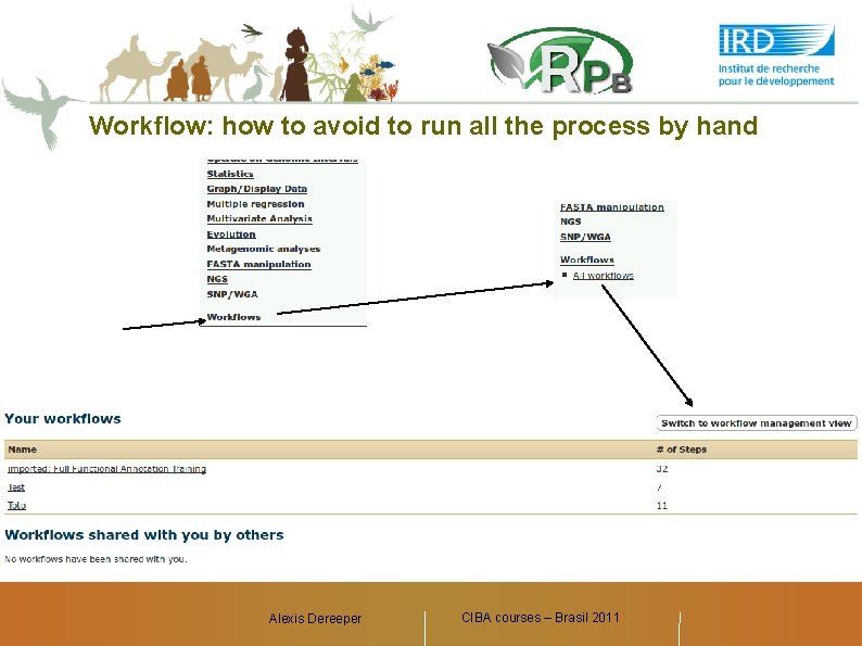 Workflow: how to avoid to run all the process by hand Alexis Dereeper CIBA