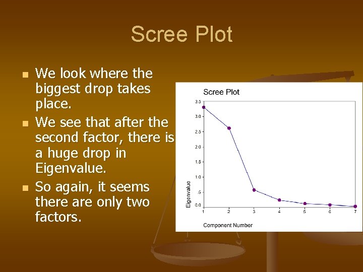 Scree Plot n n n We look where the biggest drop takes place. We