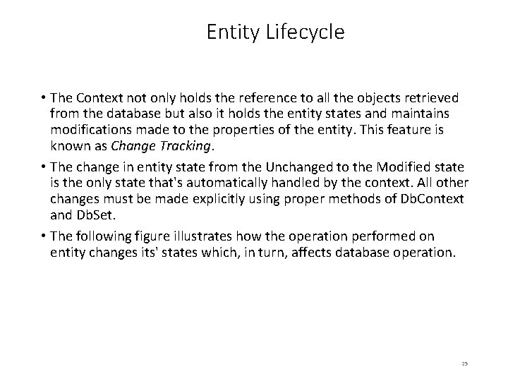 Entity Lifecycle • The Context not only holds the reference to all the objects