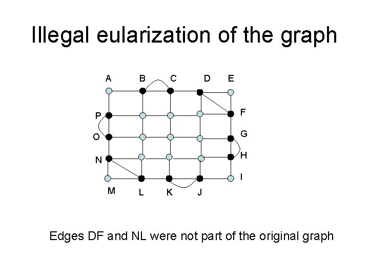 Illegal eularization of the graph A B C D E P F O G