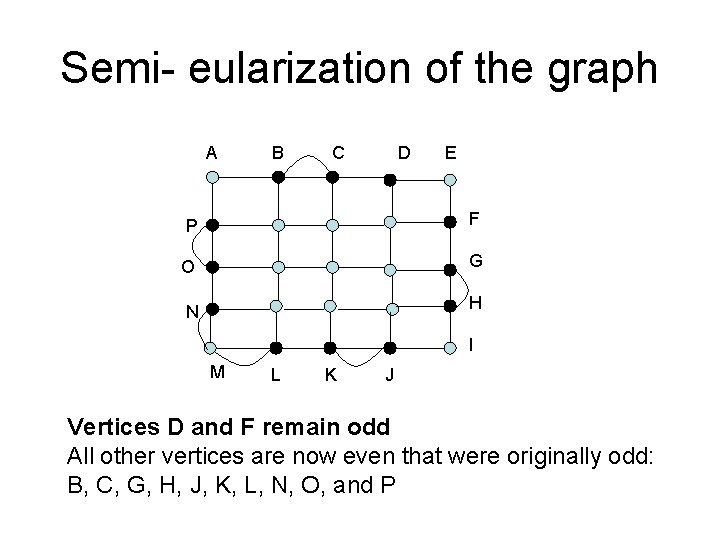 Semi- eularization of the graph A B C D E P F O G