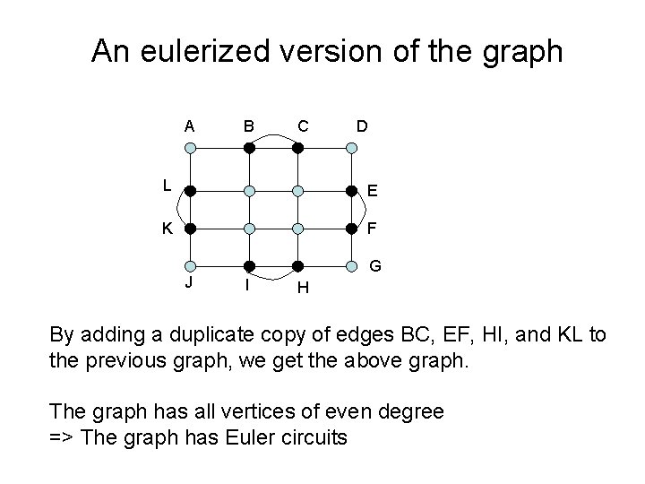 An eulerized version of the graph A B C D L E K F