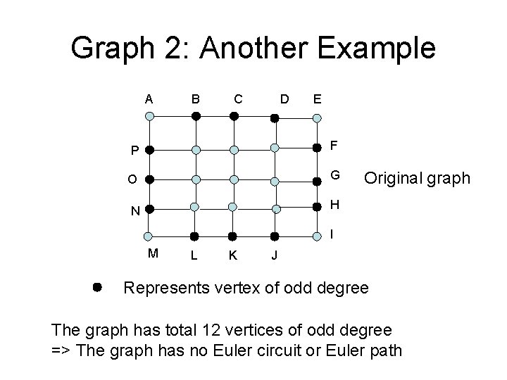 Graph 2: Another Example A B C D E P F O G N