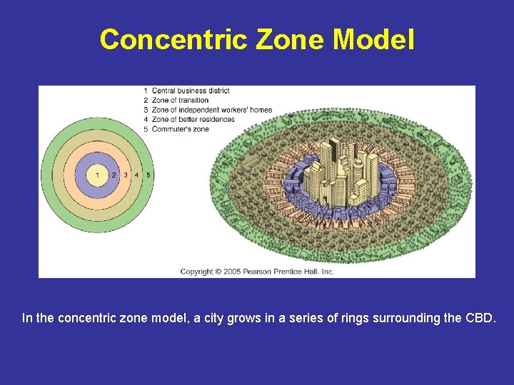 Concentric Zone Model In the concentric zone model, a city grows in a series