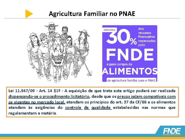 Agricultura Familiar no PNAE Lei 11. 947/09 - Art. 14 § 1º - A