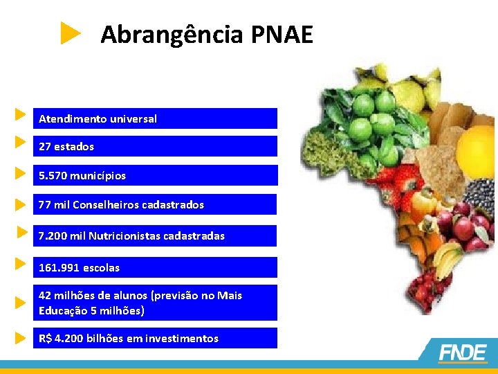 Abrangência PNAE Atendimento universal 27 estados 5. 570 municípios 77 mil Conselheiros cadastrados 7.