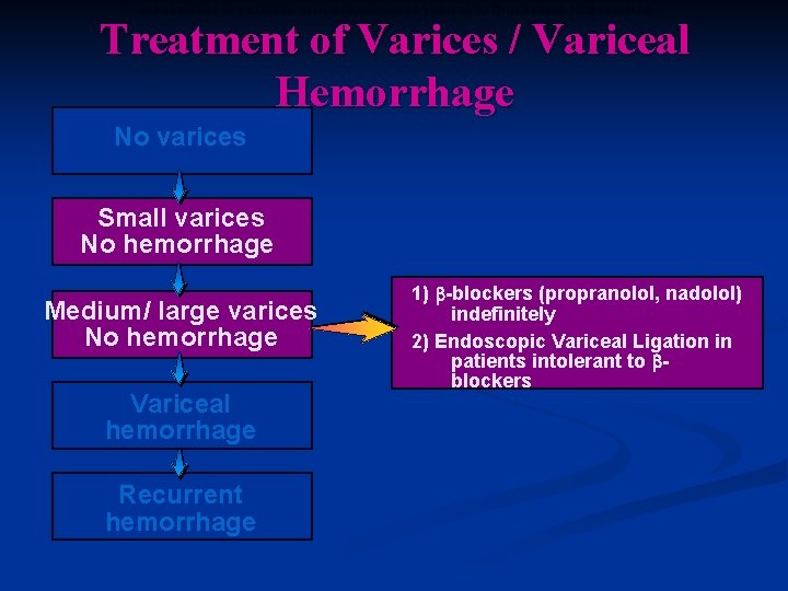 MANAGEMENT OF PATIENTS WITH MEDIUM/LARGE VARICES WITHOUT PRIOR HEMORRHAGE Treatment of Varices / Variceal