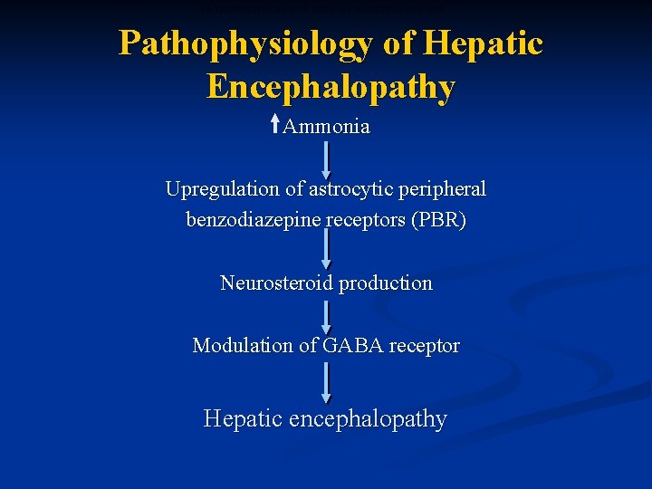 PATHOPHYSIOLOGY OF HEPATIC ENCEPHALOPATHY Pathophysiology of Hepatic Encephalopathy Ammonia Upregulation of astrocytic peripheral benzodiazepine