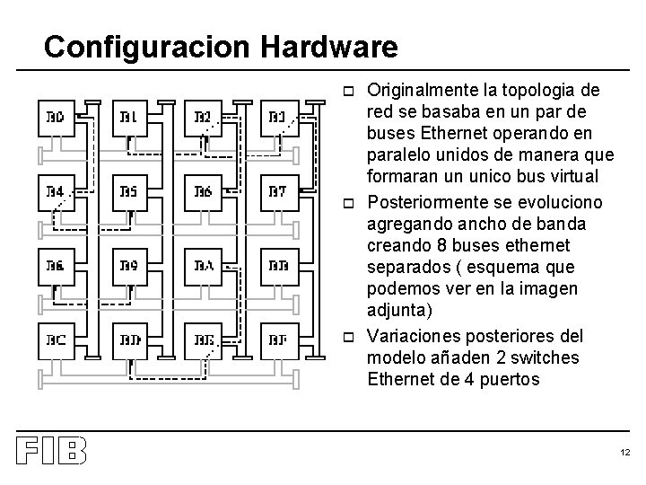 Configuracion Hardware o o o Originalmente la topologia de red se basaba en un