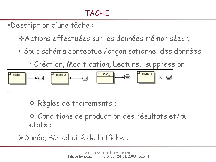 TACHE §Description d’une tâche : v. Actions effectuées sur les données mémorisées ; • TACHE §Description d’une tâche : v. Actions effectuées sur les données mémorisées ; •