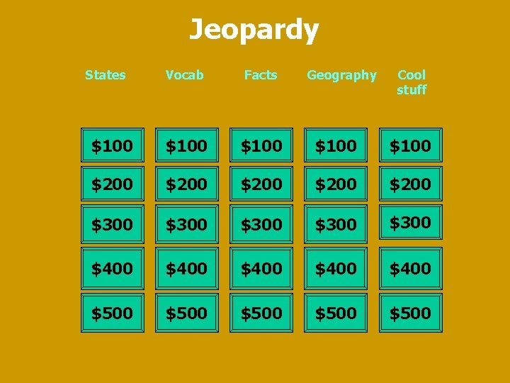 Jeopardy States Vocab Facts Geography Cool stuff $100 $100 $200 $200 $300 $300 $400