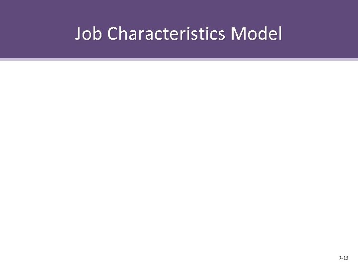 Job Characteristics Model 7 -15 