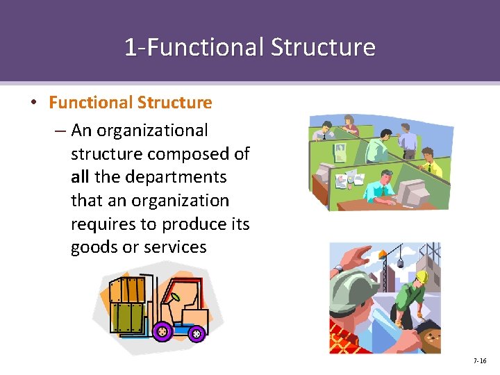 1 -Functional Structure • Functional Structure – An organizational structure composed of all the