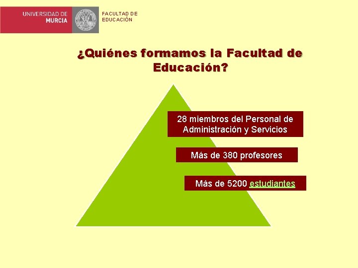 FACULTAD DE EDUCACIÓN ¿Quiénes formamos la Facultad de Educación? 28 miembros del Personal de FACULTAD DE EDUCACIÓN ¿Quiénes formamos la Facultad de Educación? 28 miembros del Personal de