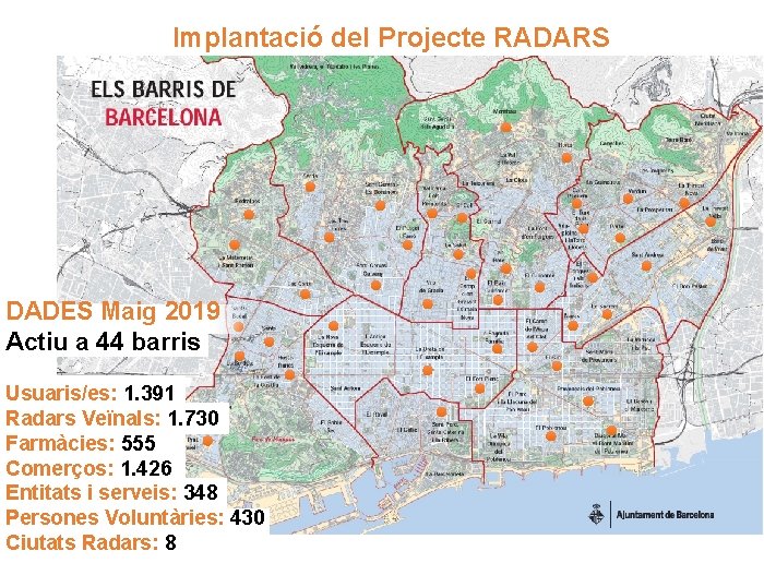 Implantació del Projecte RADARS DADES Maig 2019 Actiu a 44 barris Usuaris/es: 1. 391