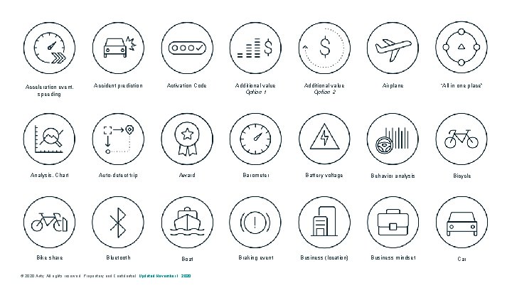 Marketing Icon Library Updated November Icon Library