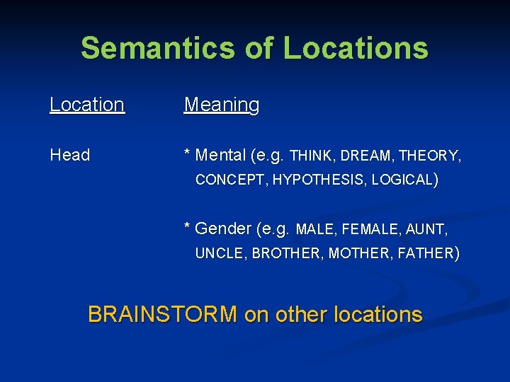 Semantics of Locations Location Meaning Head * Mental (e. g. THINK, DREAM, THEORY, CONCEPT,